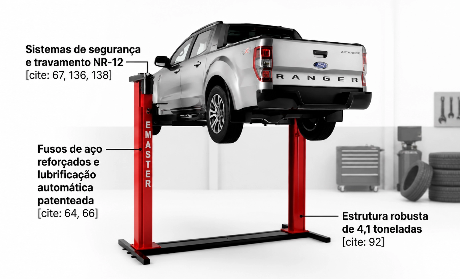 Elevador automotivo de base